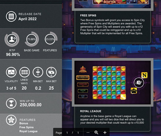 royal league spin city lux slot