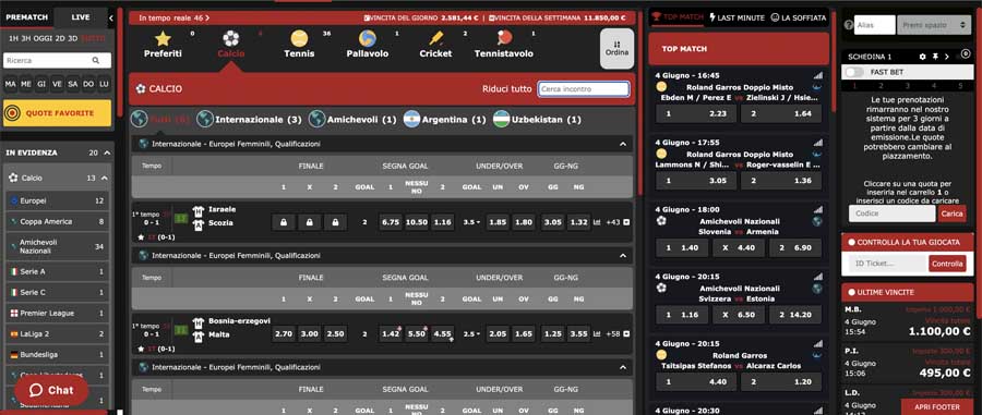 scommesse skiller scommesse skiller