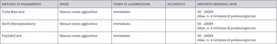 screenshot depositi betsson depositi betsson