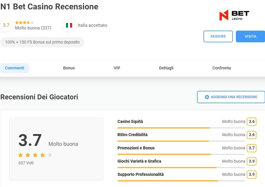 recensione n1bet casino