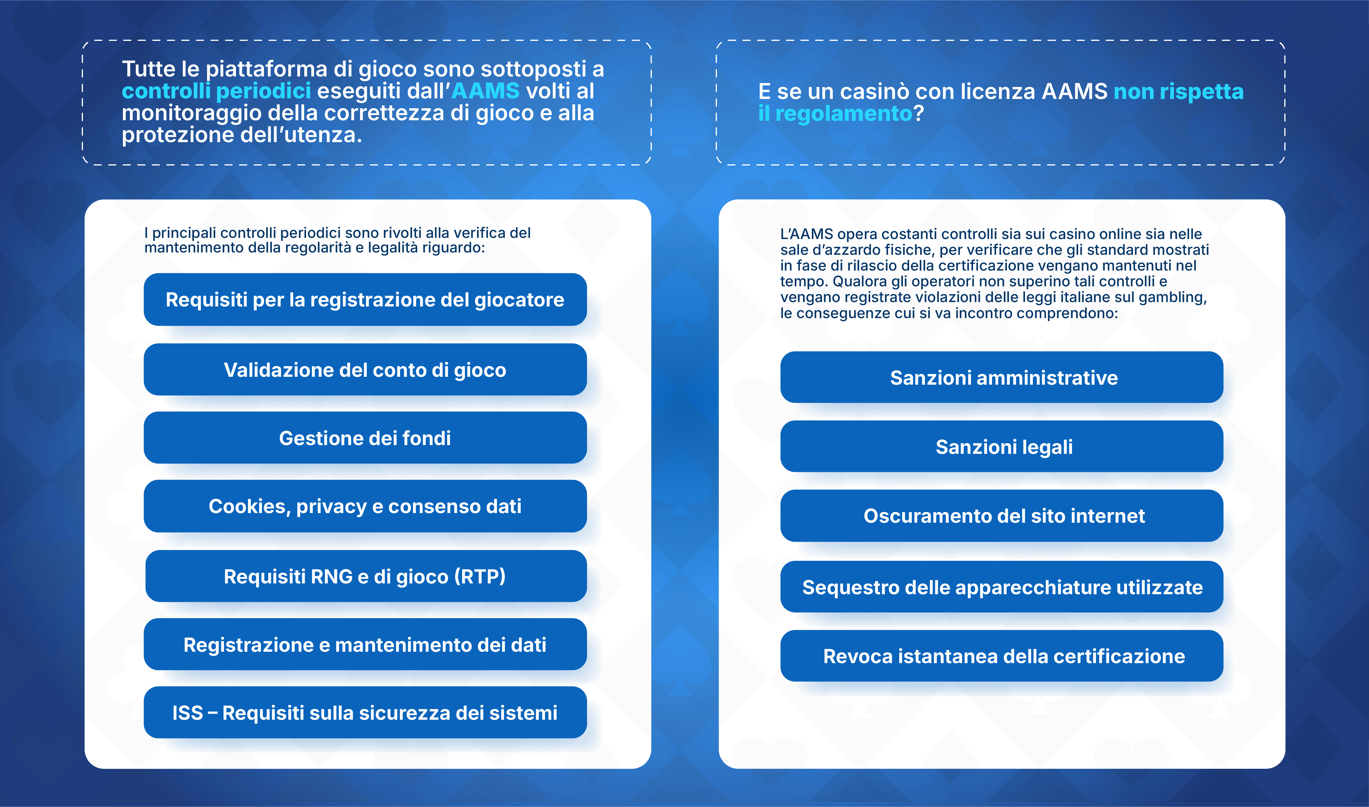 Rispetto ad altri casinò, il numero di fornitori di giochi è meno variegato.