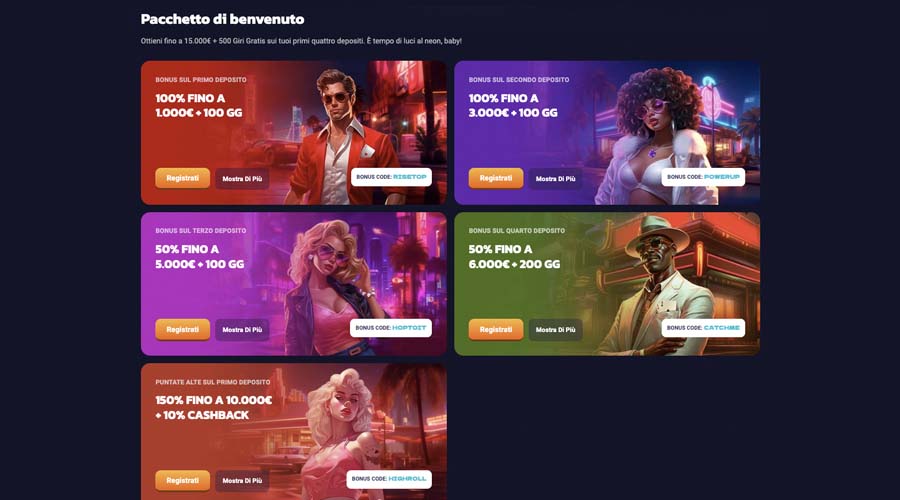 bonus benvenuto retrobet