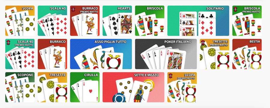 Requisiti di wagering scommesse sportive