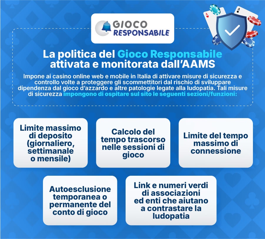 Le promozioni bonus sono frequenti e spesso molto generose.