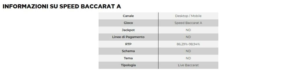 informazioni speed baccarat informazioni speed baccarat