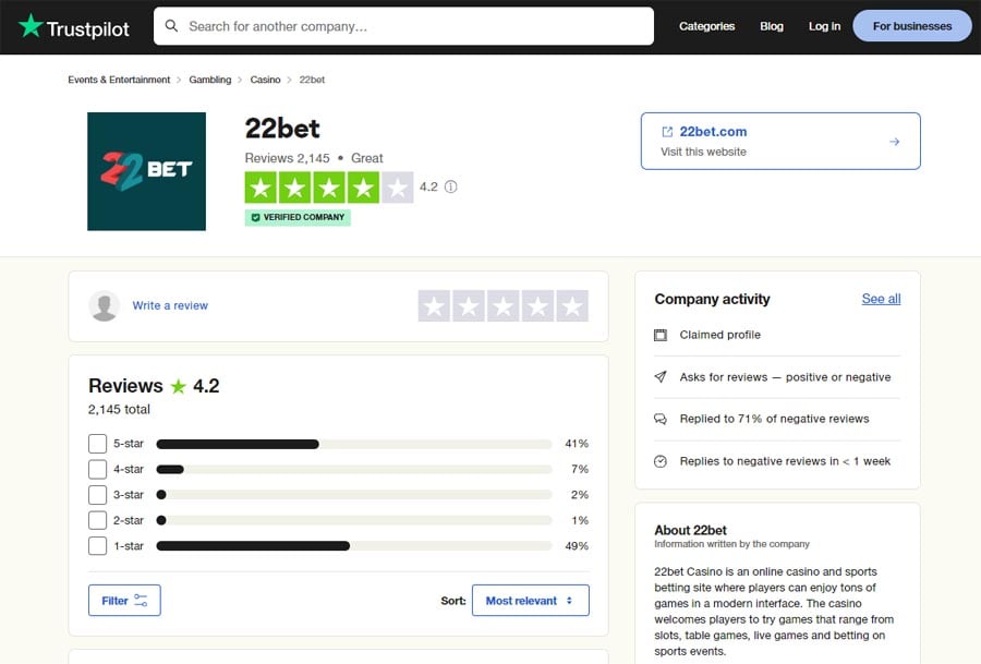 trustpilot 22bet trustpilot 22bet