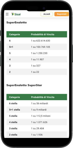 {63} strategia sistemi per vincere al superenalotto