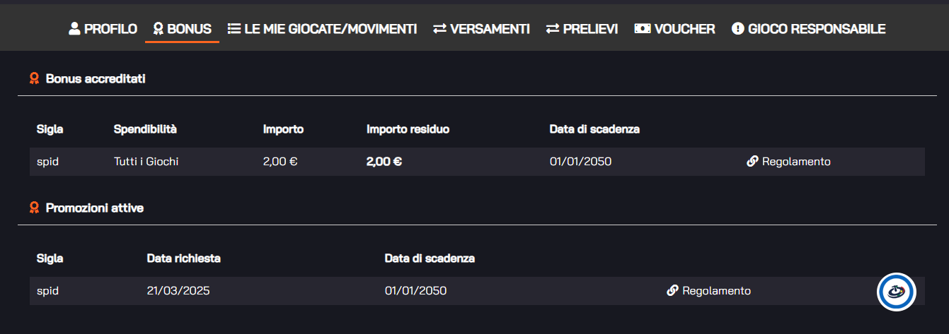bonus spid newgioco bonus spid newgioco
