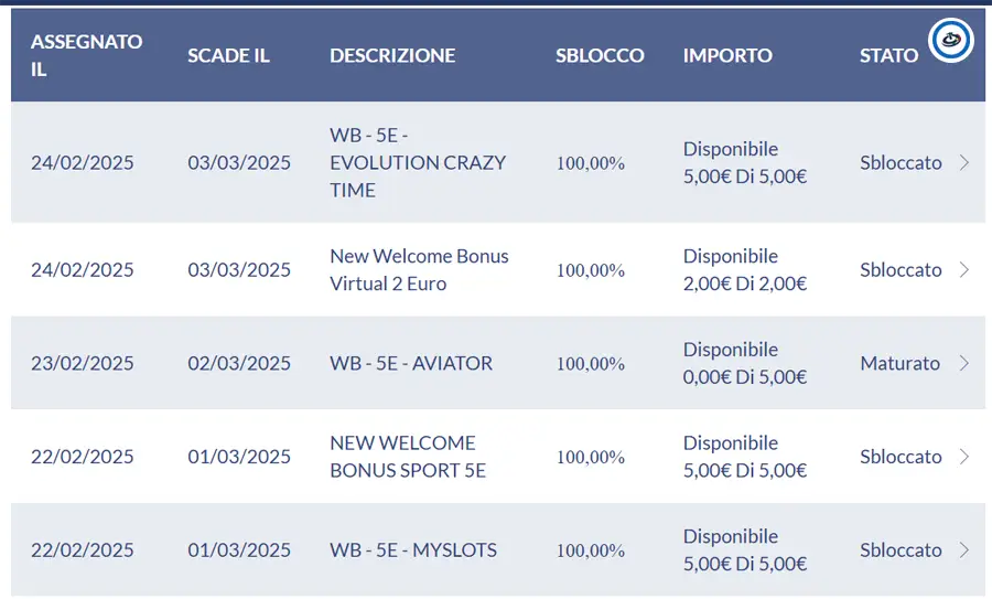 Esperienza da computer Parliamo dei <strong>bonus più vantaggiosi disponibili sul sito di Eurobet</strong> , in particolare quelli che ho potuto sfruttare.